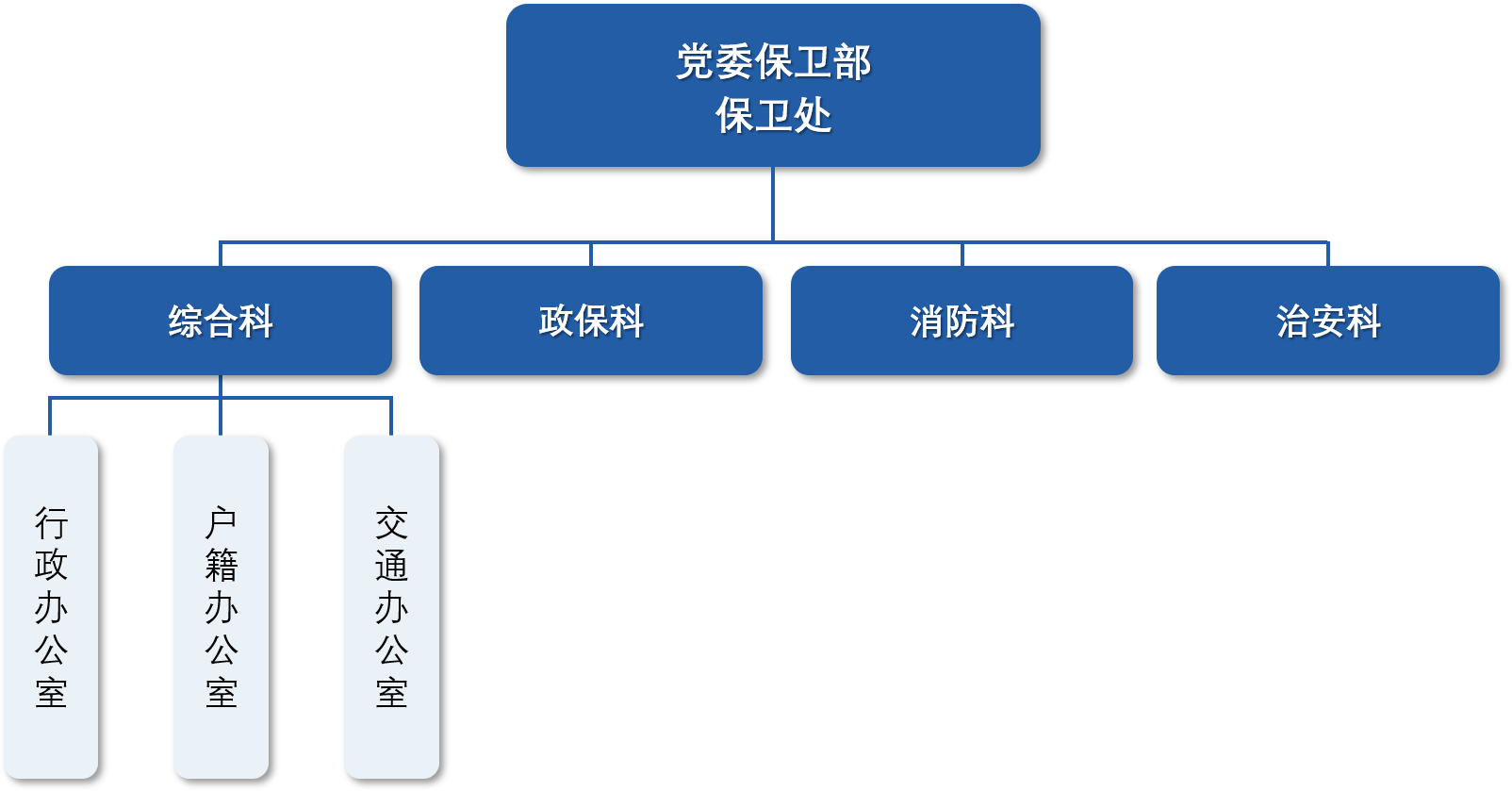 保衛處.png