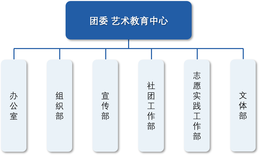 團委 藝術教育中心.png